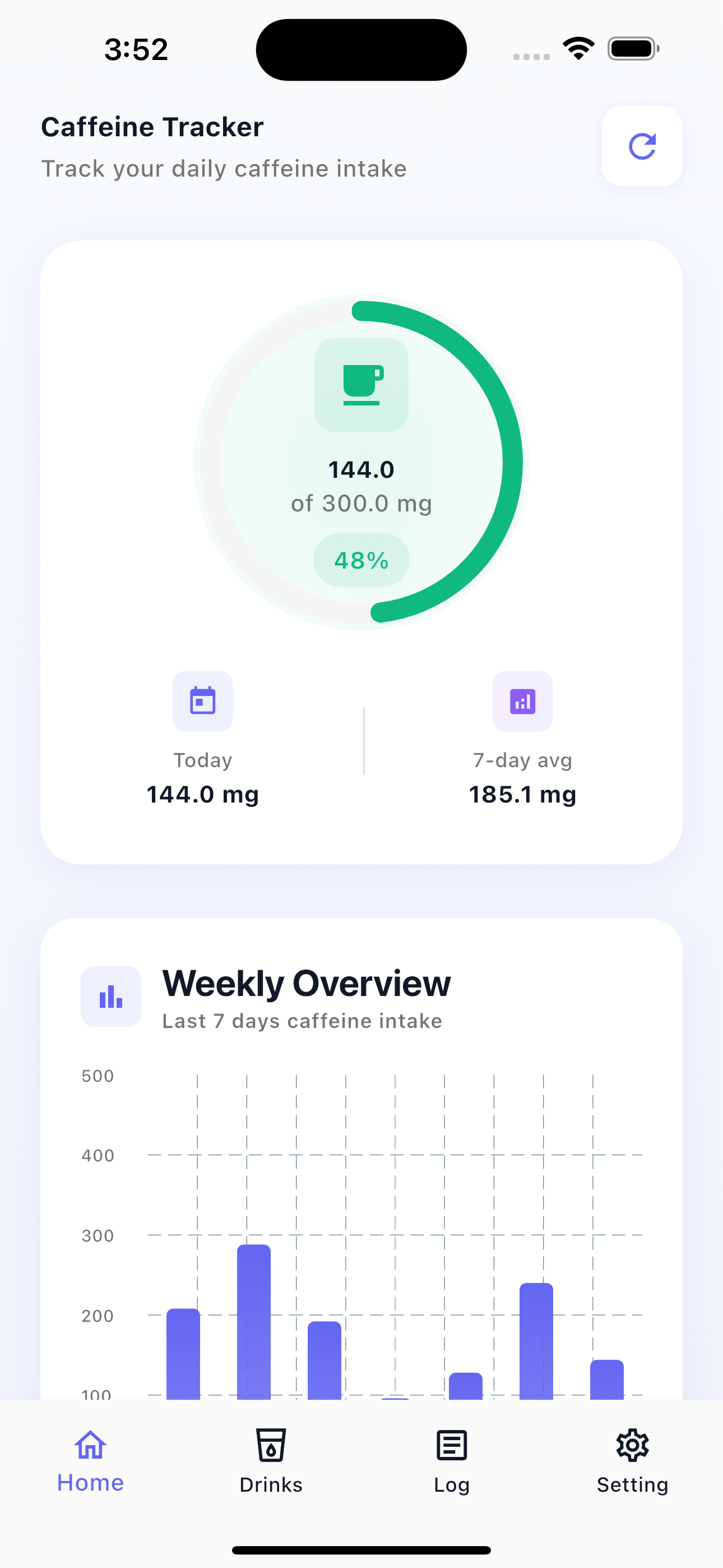 Caffelog Screenshot 1